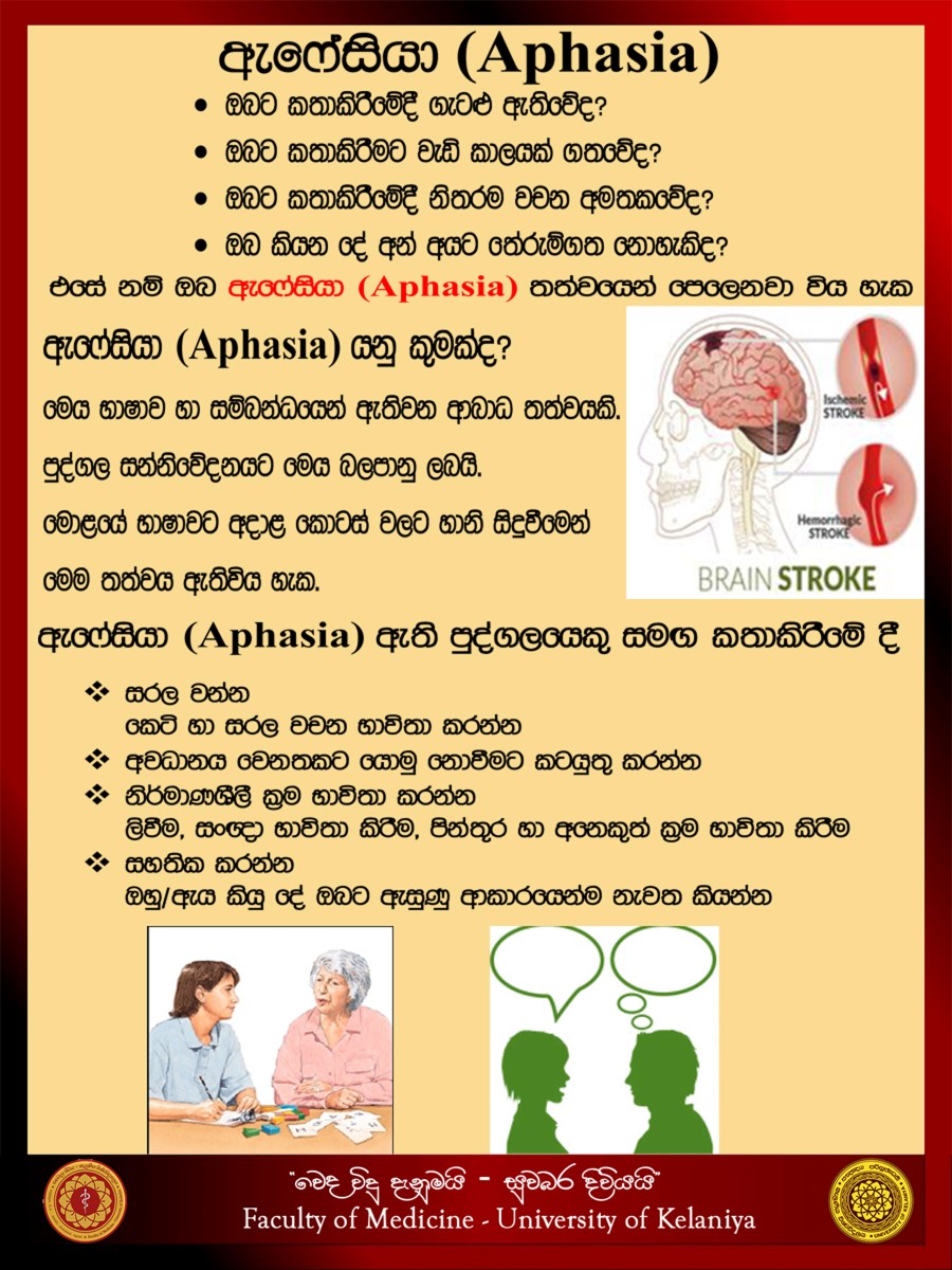 1. Aphasia poster