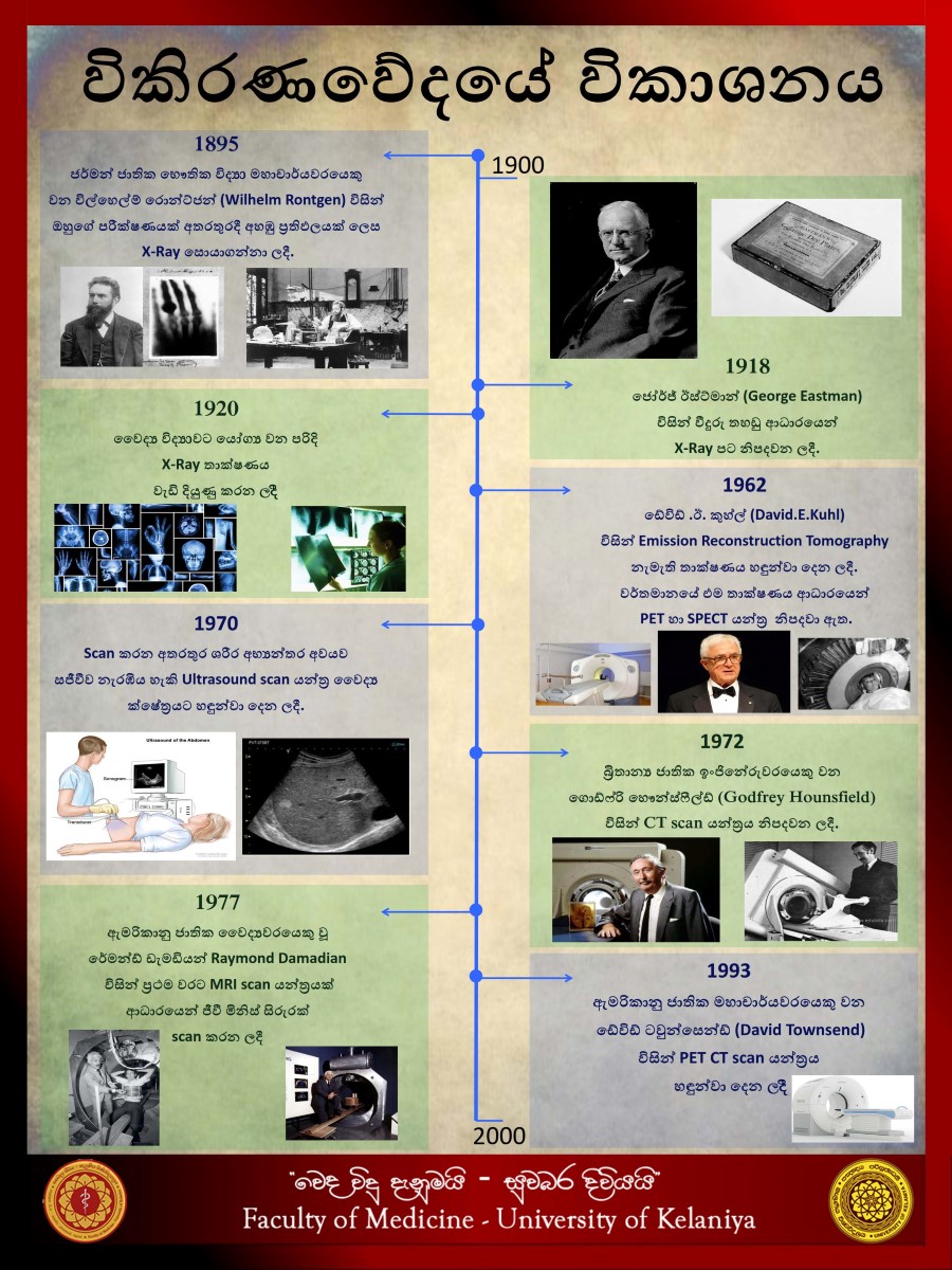 History of Radiology 001